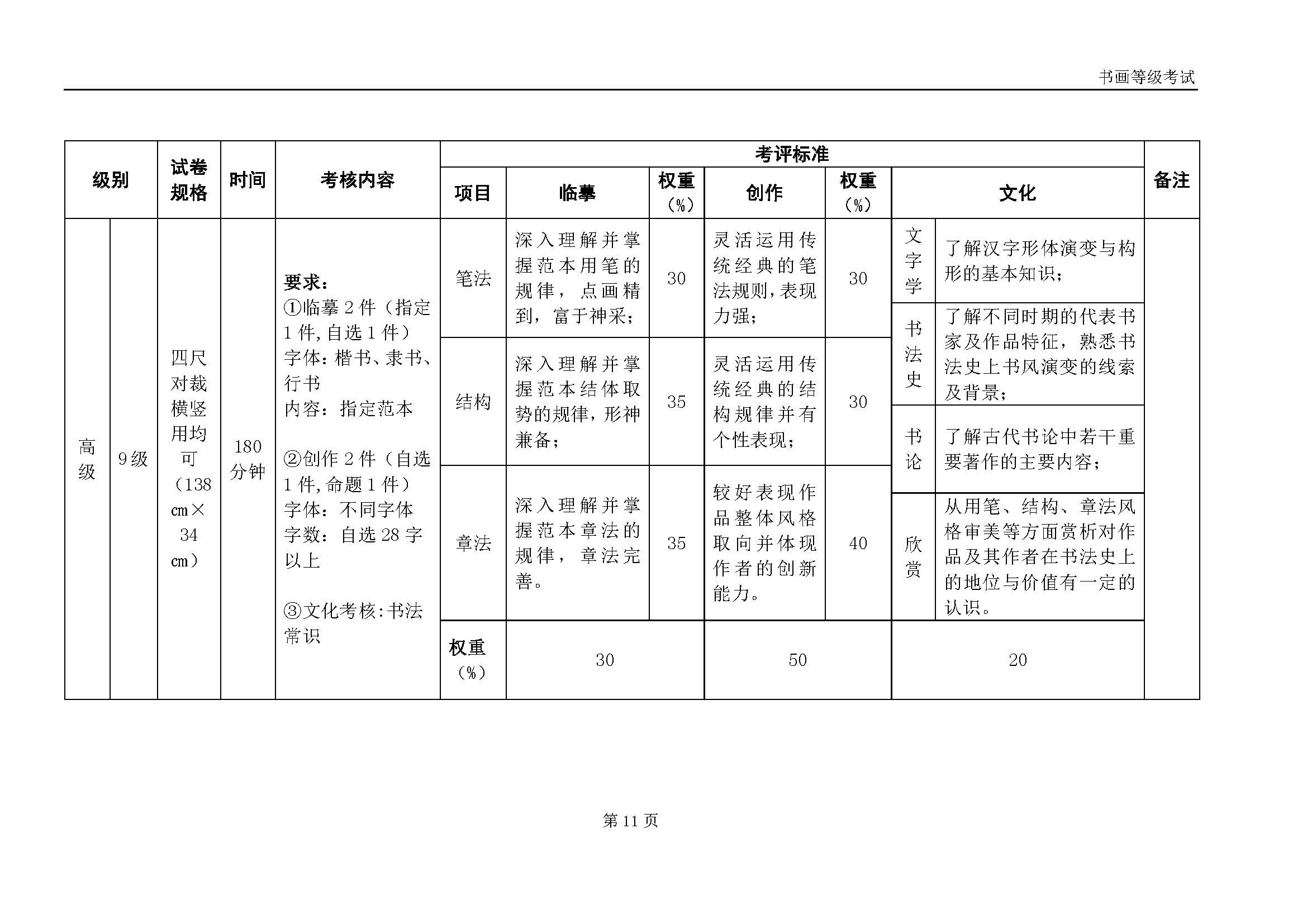 书画等级考试毛笔书法大纲2020版